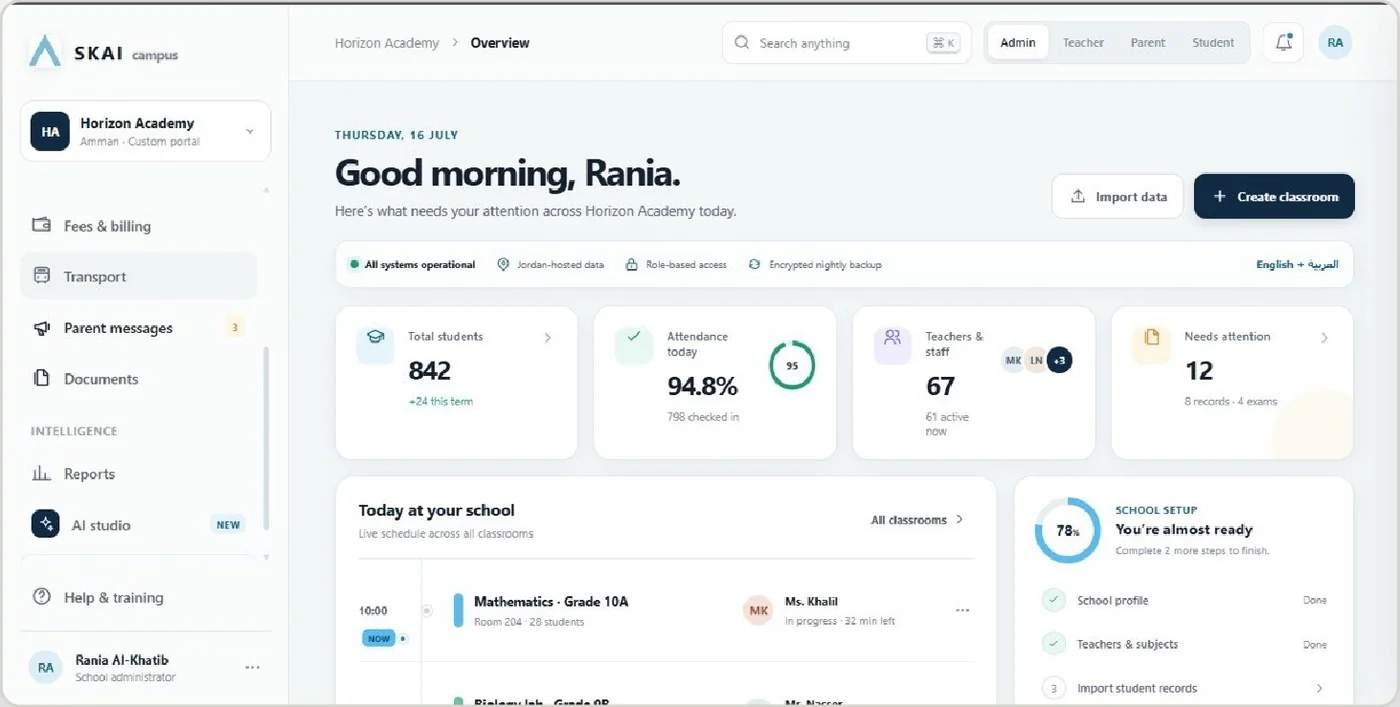 SKAI Campus admin dashboard showing students, attendance and today’s classes